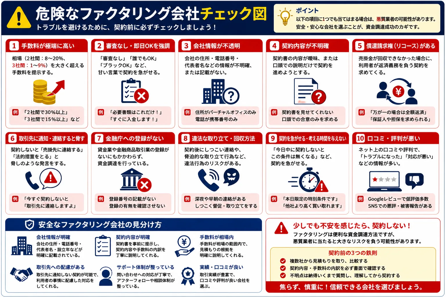 危険なファクタリング会社の見分け方チェックリスト(10項目)